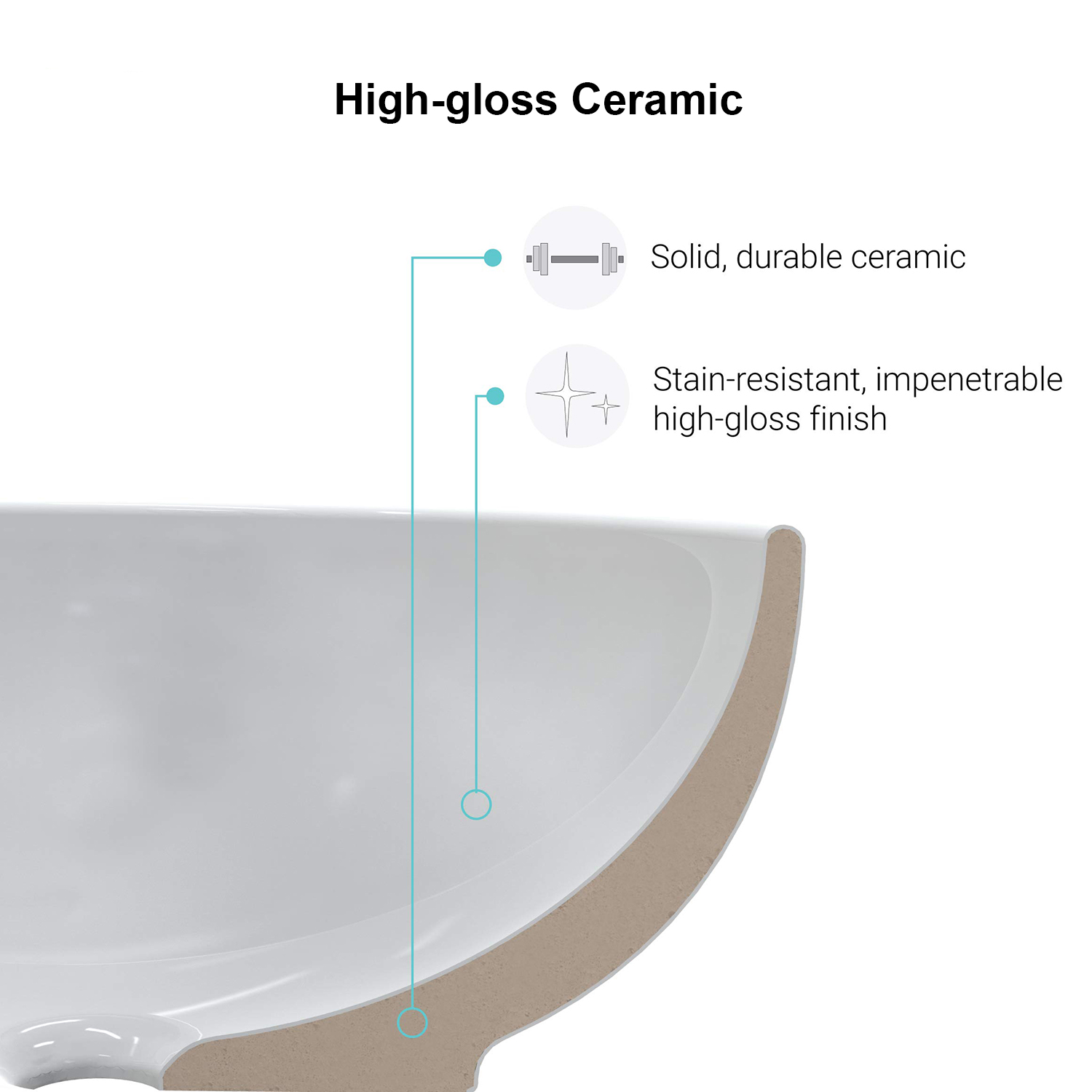 Lavabo de cerámica rectangular de 24 pulgadas con borde fino de alto estándar, lavabo para baño con tres orificios para grifo