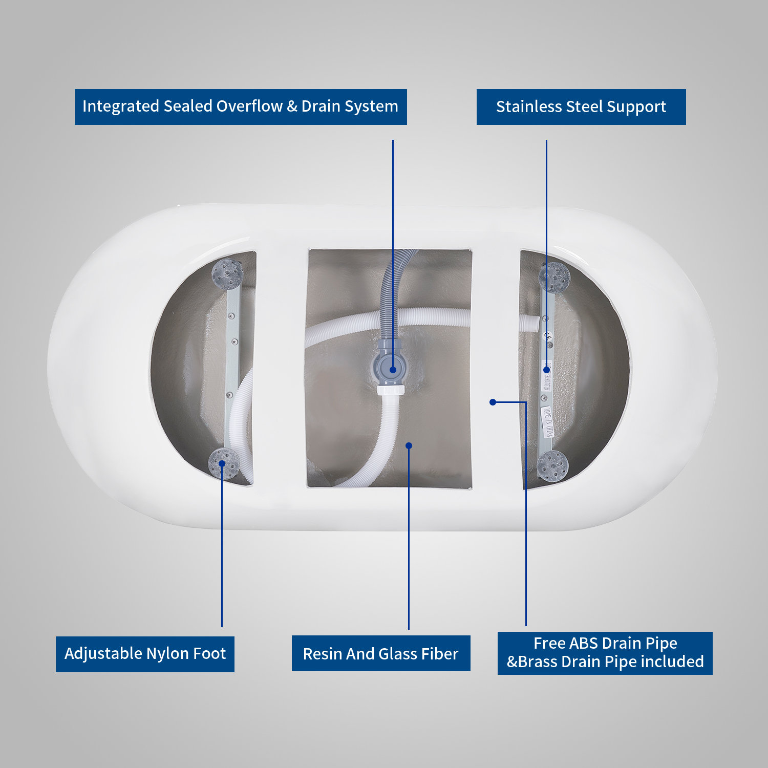Refuerzo de doble pared