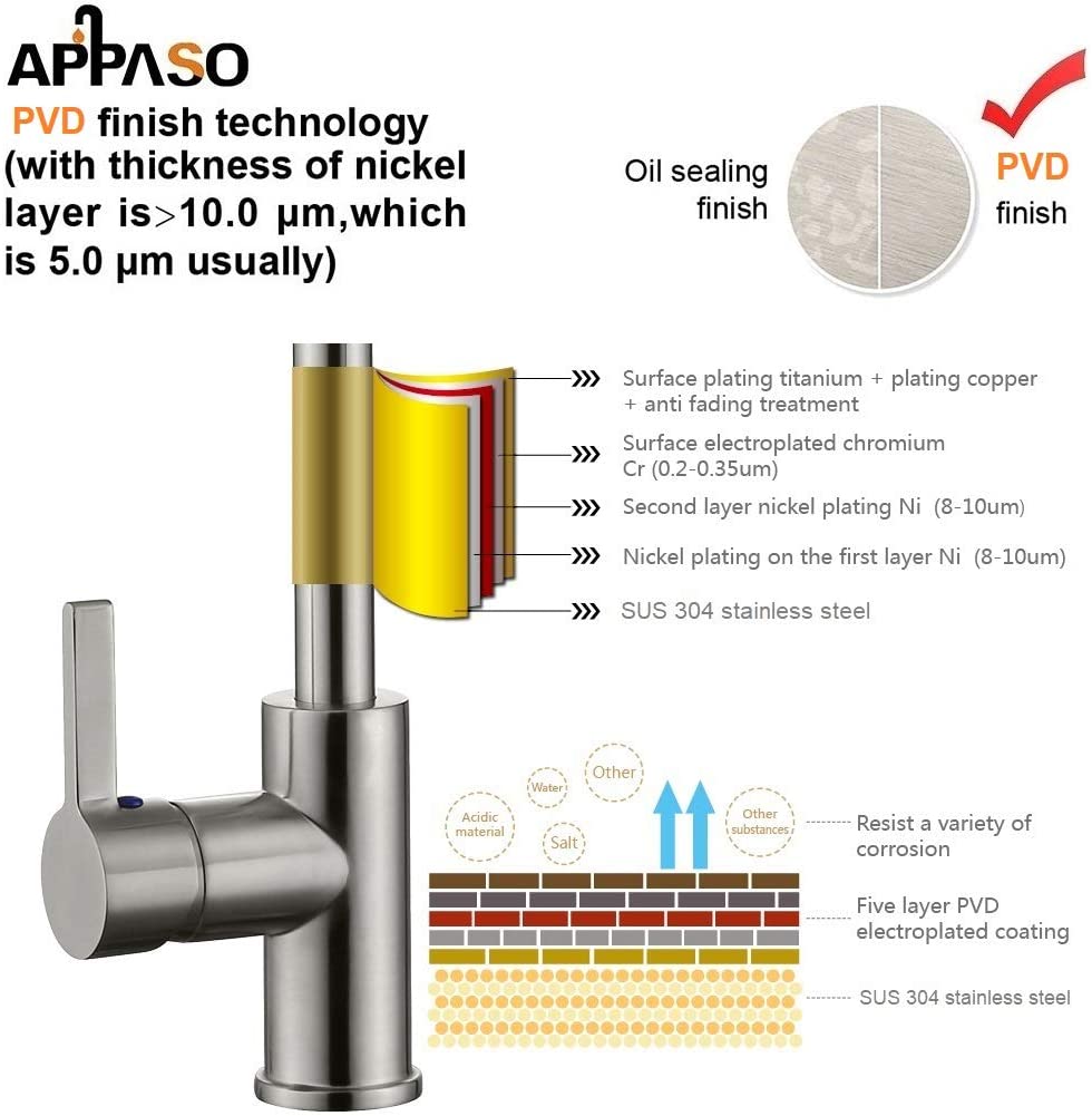 N&iacute;quel cepillado-04