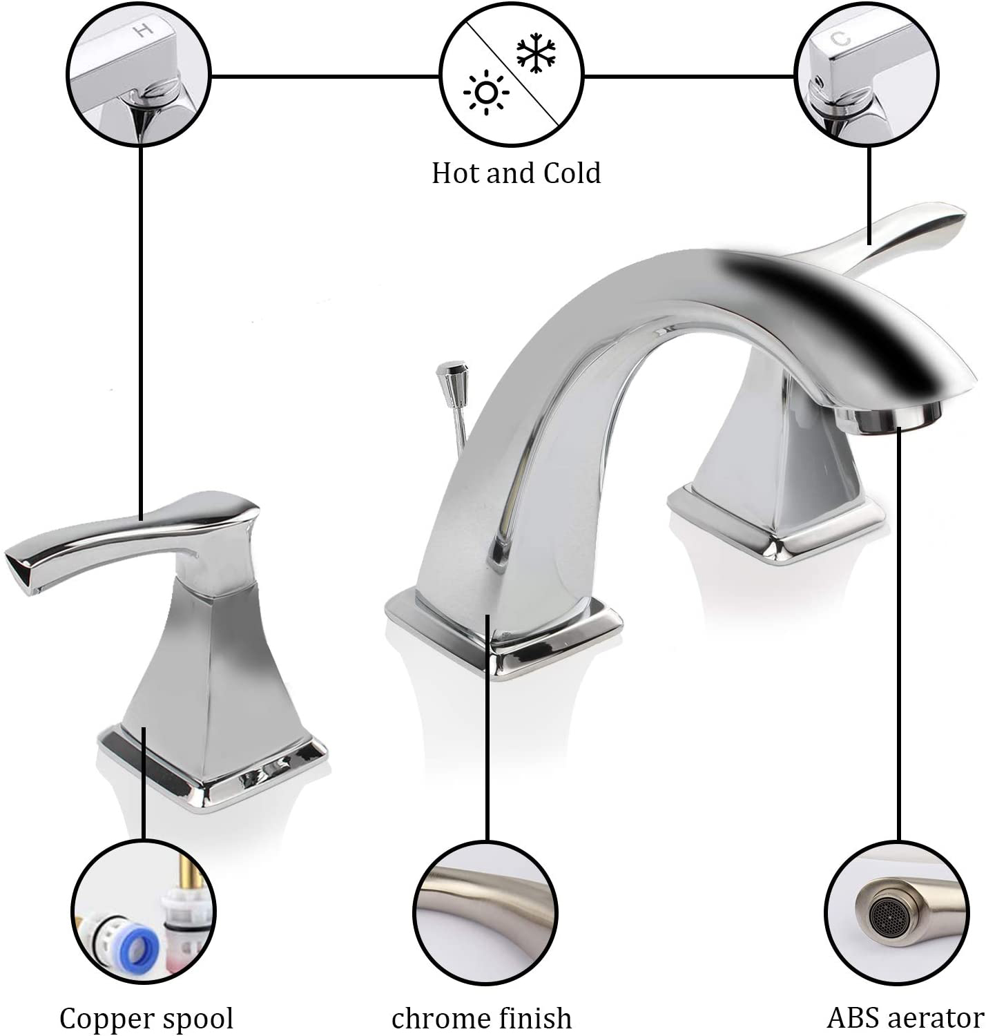 Aquacubic UPC Centerset Grifo para lavabo de baño de latón sin plomo de 4 pulgadas con desagüe emergente con varilla elevadora