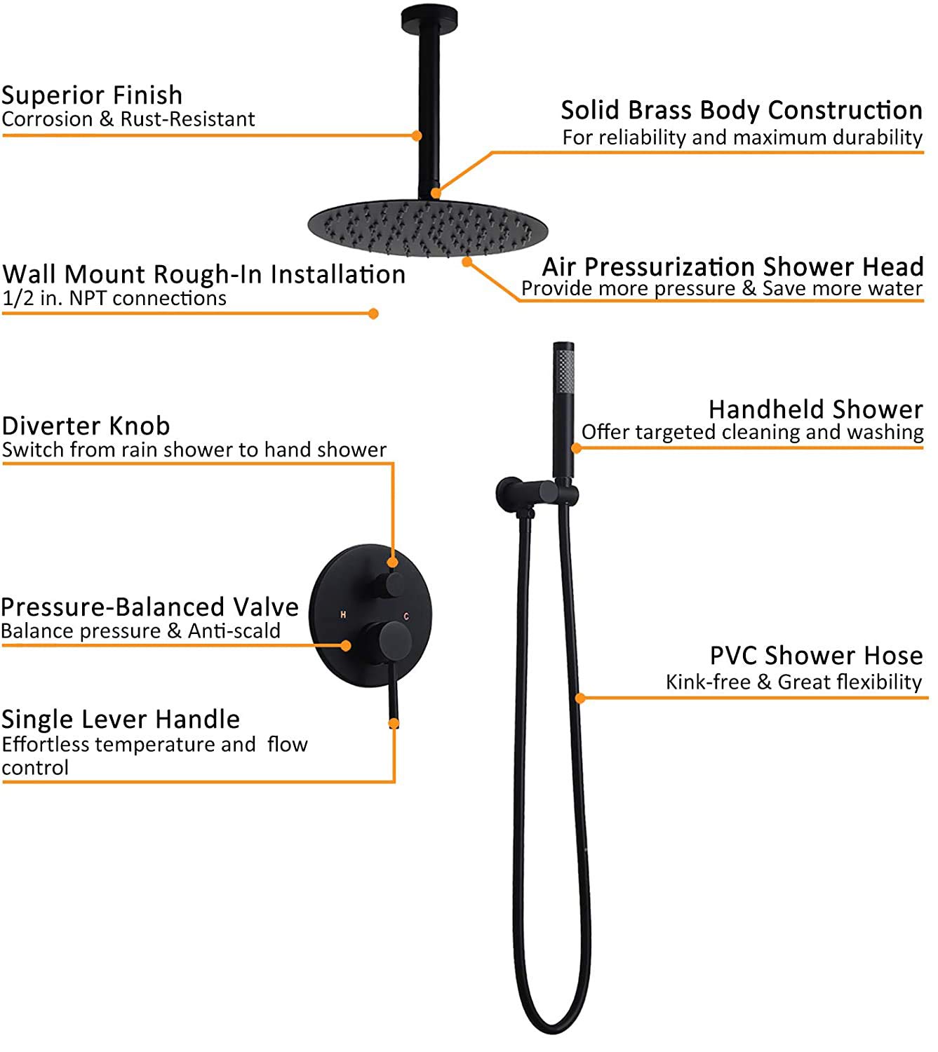 Sistema de ducha negro mate de 10 pulgadas-02
