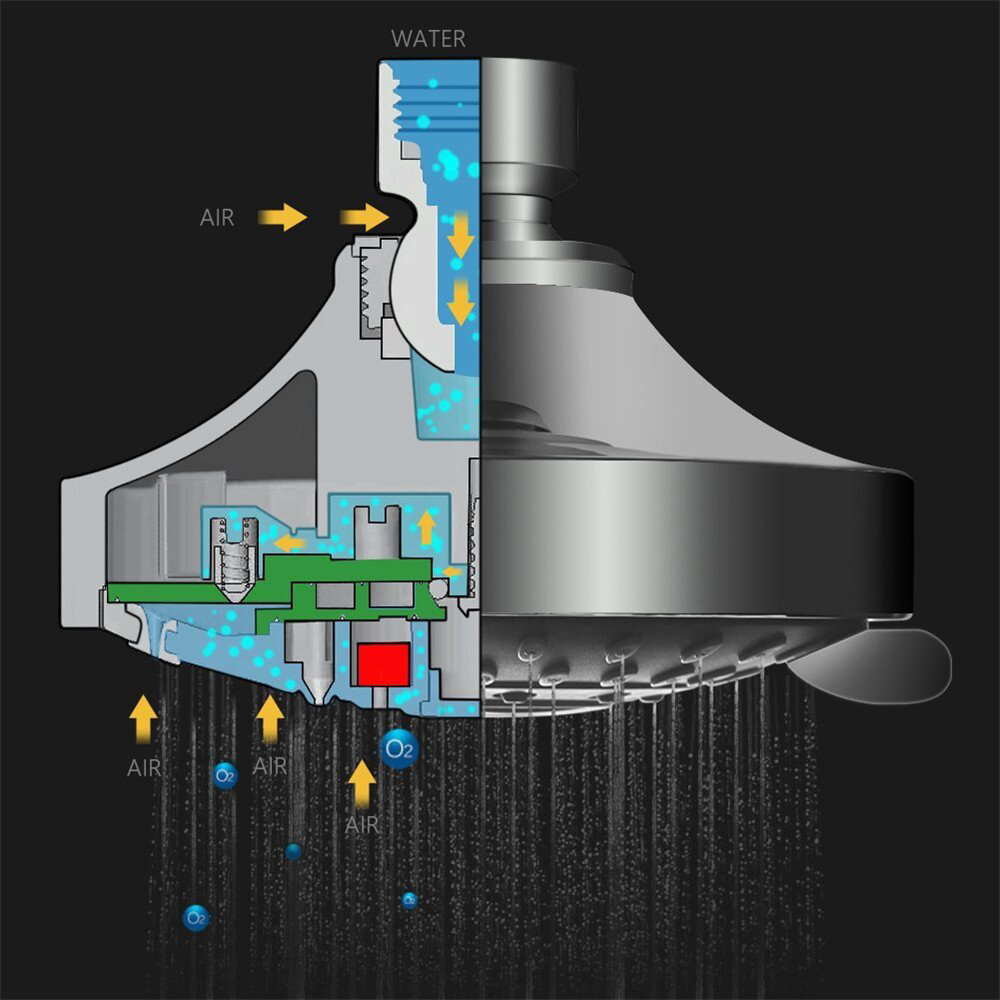 Cabezal de ducha Aquacubic, cabezal de ducha fijo tipo lluvia, rociador superior redondo de alta presión de 4 pulgadas con bola giratoria