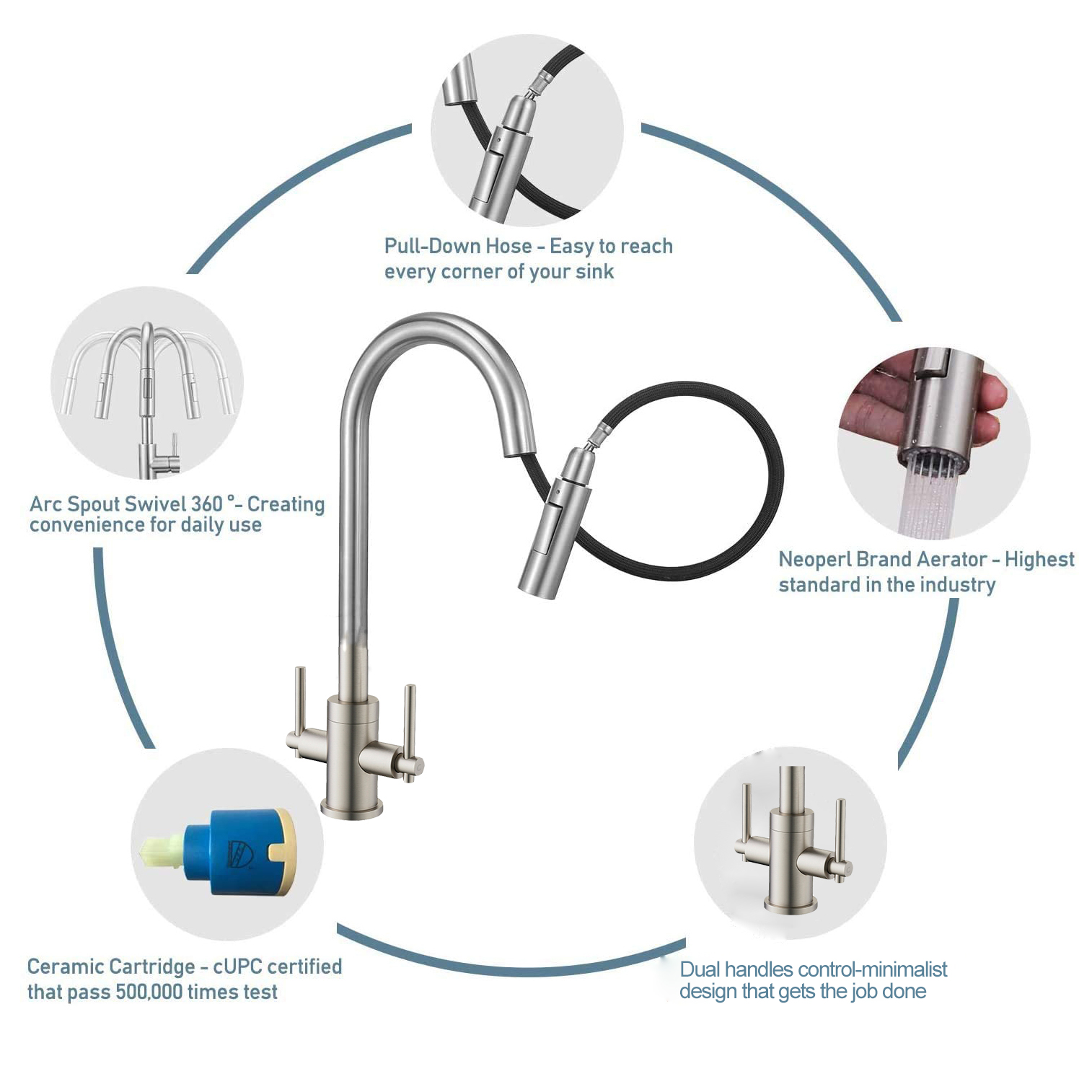 Grifo de agua Aquacubic, grifo medidor de agua fría y caliente de latón para cocina, grifo extraíble de níquel cepillado con doble manija