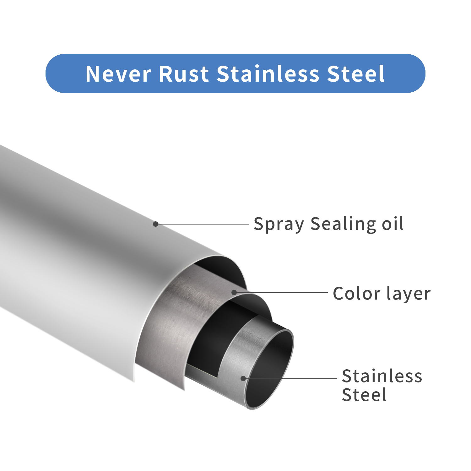 n&uacute;mero de serie (5)