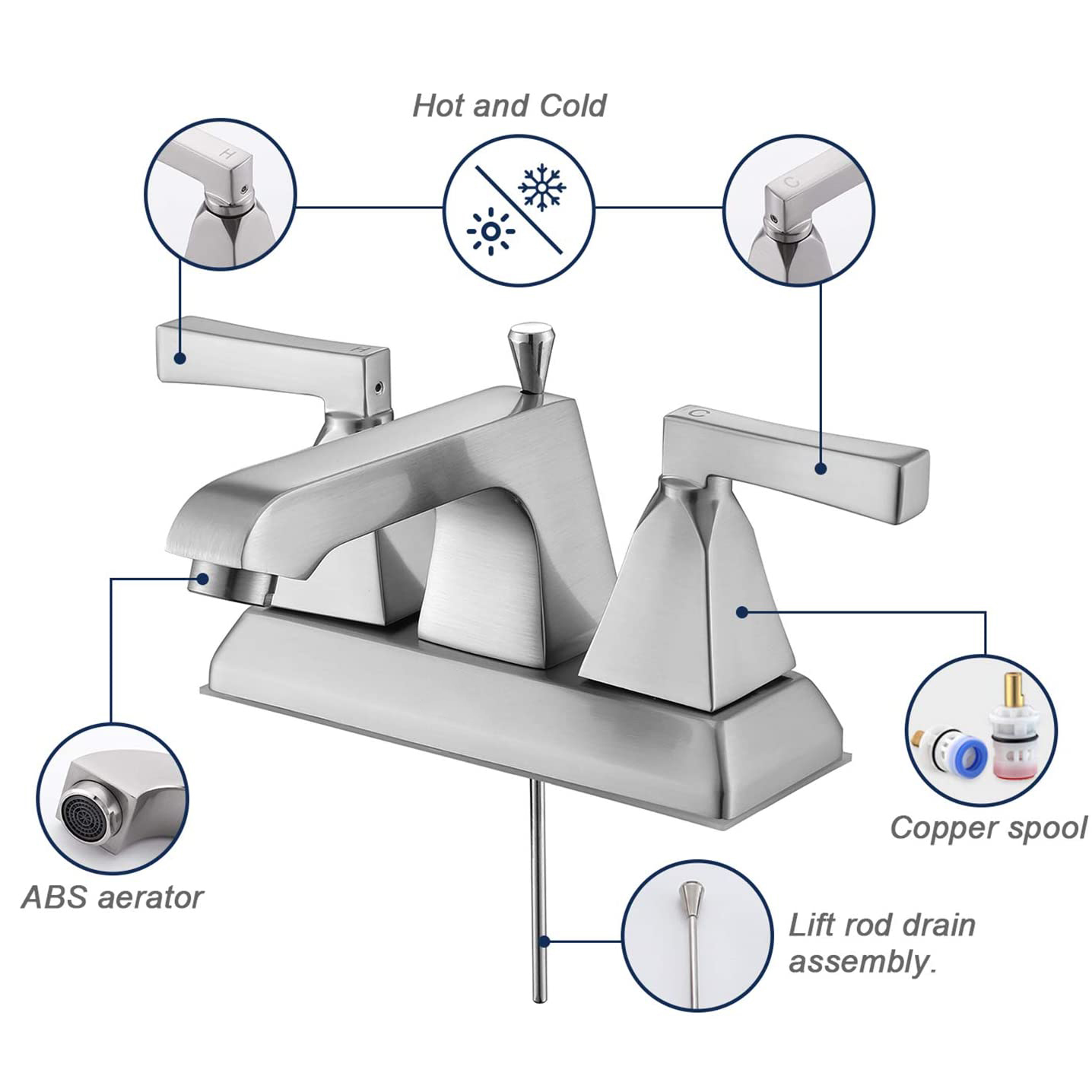 El níquel del estilo moderno cepilló el grifo que se lavaba del fregadero del cuarto de baño del juego central de 4 pulgadas con CUPC
