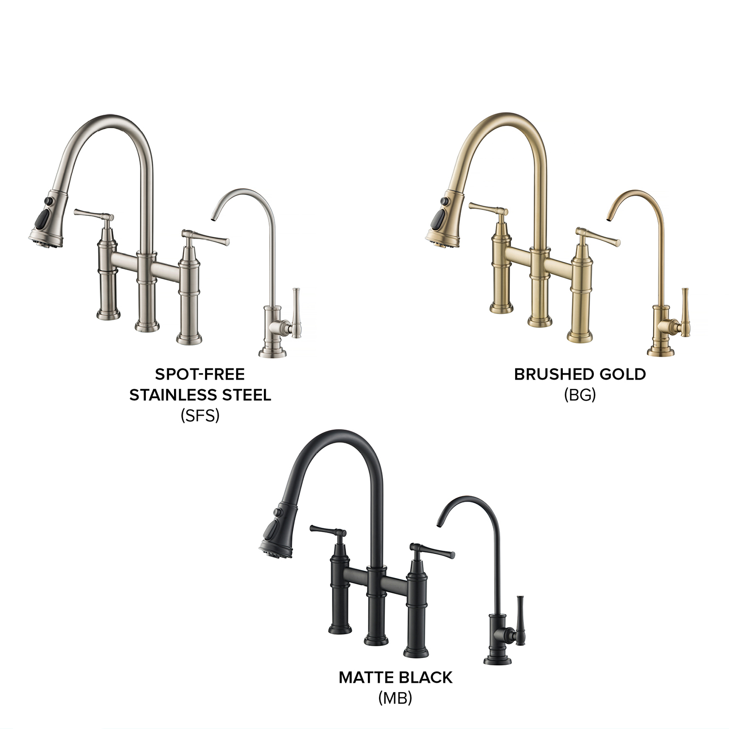 Proveedor de fábrica, grifo giratorio de latón para fregadero de cocina de 4 agujeros, grifo de cocina de puente
